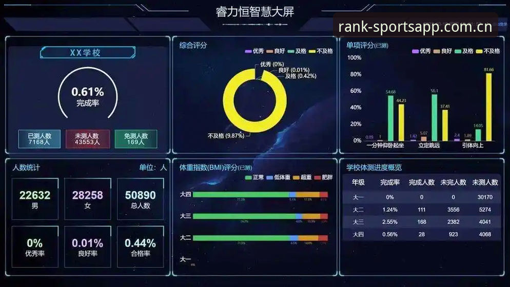 体育数据查询App深度分析：从碎片化信息到竞技脉搏的实时掌控