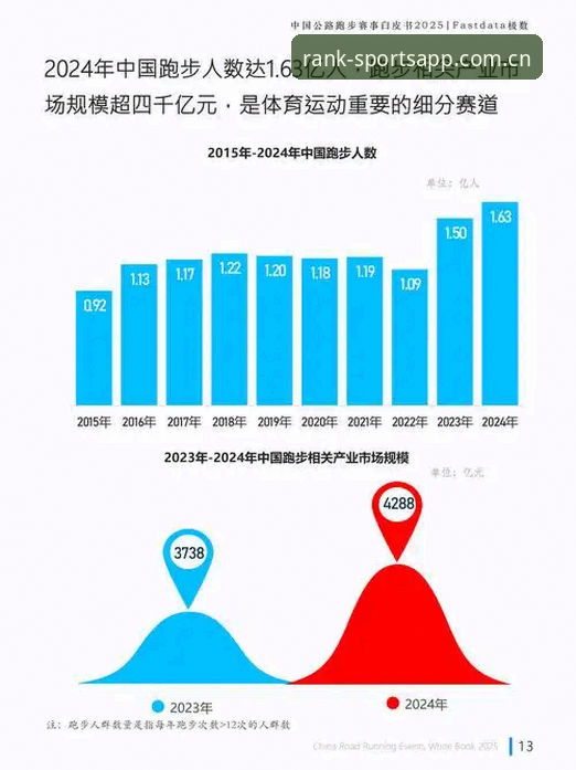 最新体育平台对比 体育榜单平台实用指南:2025最新体育平台对比,选对App看赛事