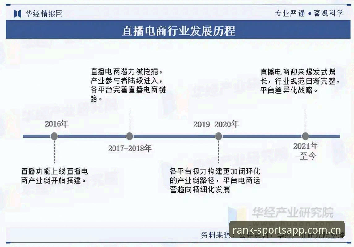 体育app安卓版必备 2025体育app安卓版必备的10个核心评测指标:从直播流畅度到数据深度全覆盖