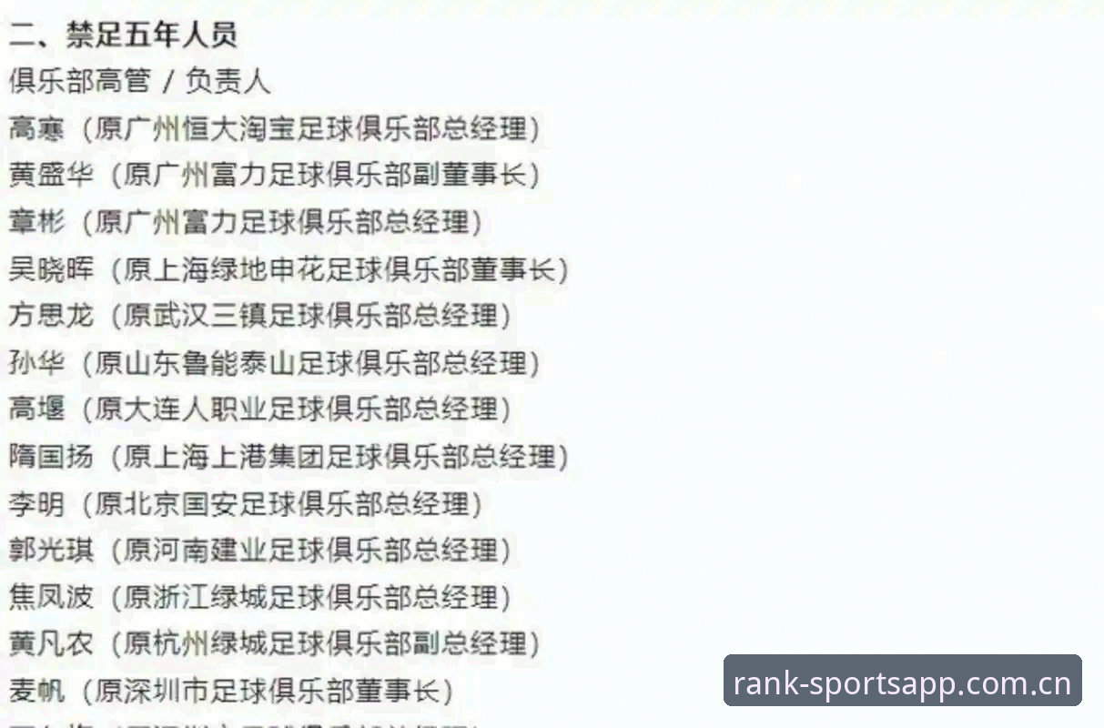 体育软件最新版评测 中国足协第三批禁足名单公布,哪些行为触动了体育行业的底线?