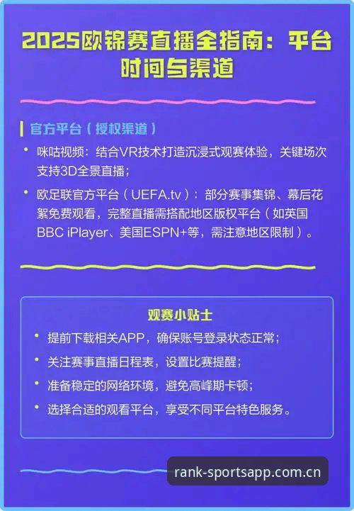 体育直播平台怎么选？2025版实用指南与必备知识