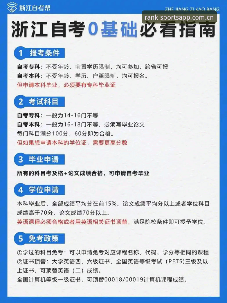 体育app怎么样 3个关键维度帮你搞懂体育app怎么样——2025排行榜深度解析